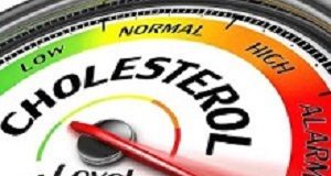 Gene-silencing drug helps to halve cholesterol levels Cholestrol