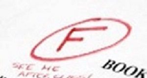 Poor academic performance a predictor of suicide risk PoorSchoolPerformance