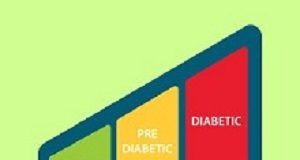 Pre-diabetes: A boon for pharma but is it good medicine? Diabetes