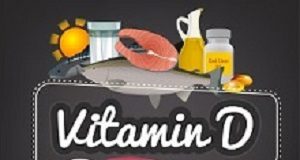 Use of vitamin D drops and kidney failure VitaminD