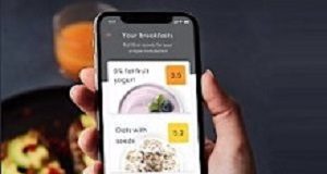 PREDICT is in search of the Holy Grail of personalised nutrition PREDICT