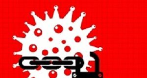 Time that COVID-19 control measures weighed benefit/risk equation Lockdown