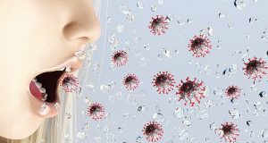 New CDC guideline admits that COVID-19 transmission is airborne