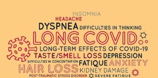 Long COVID is ‘exaggerated’ and ‘overblown’