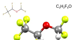 Scotland bans harmful anaesthetic over global warming impact